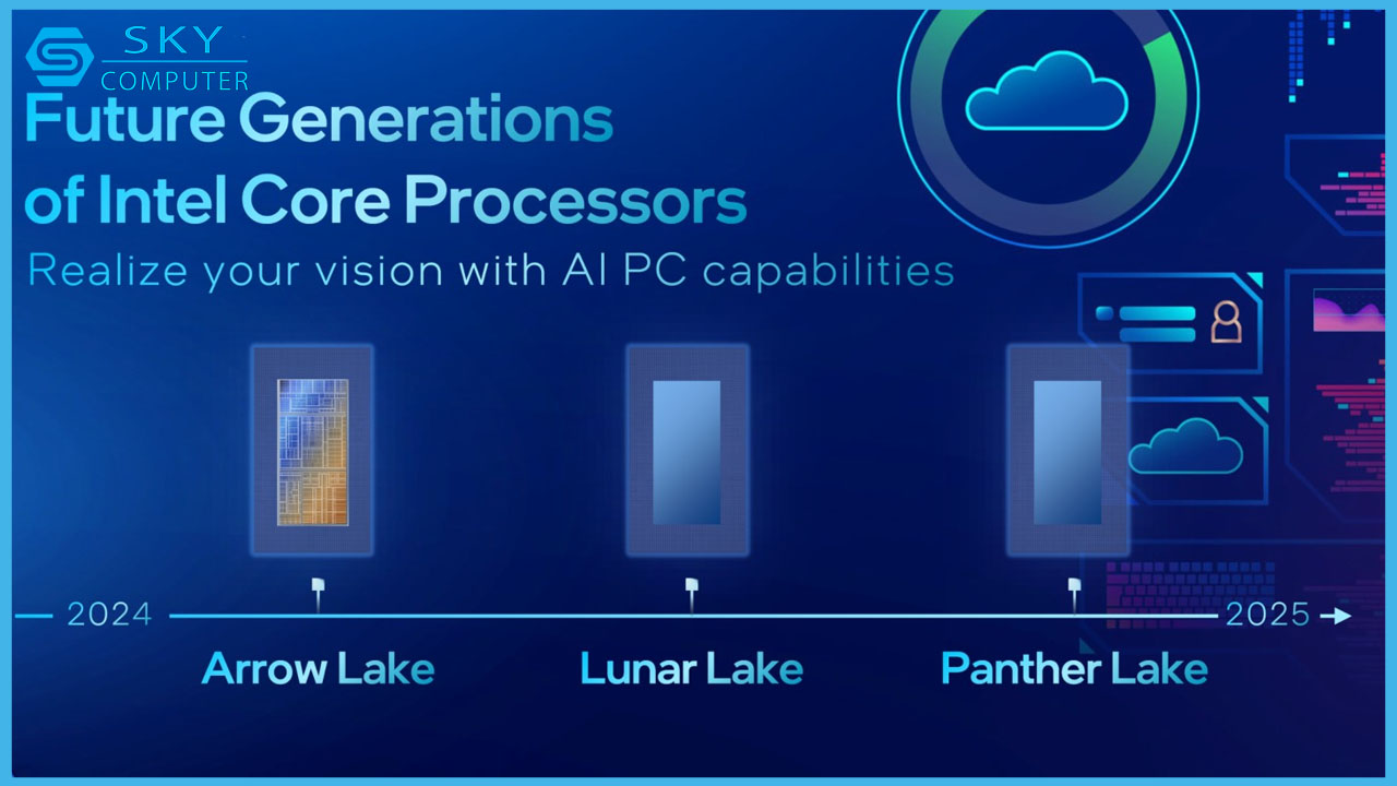 sau-intel-meteor-lake-se-la-cpu-ai-arrow-lake-va-lunar-lake-3.jpg
