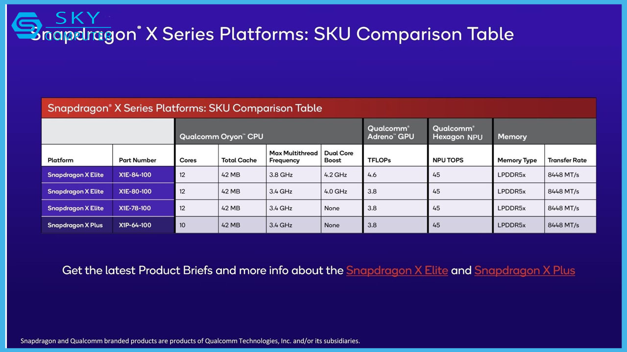 snapdragon-x-elite-co-hieu-nang-manh-hon-gap-16-so-voi-apple-m3-3