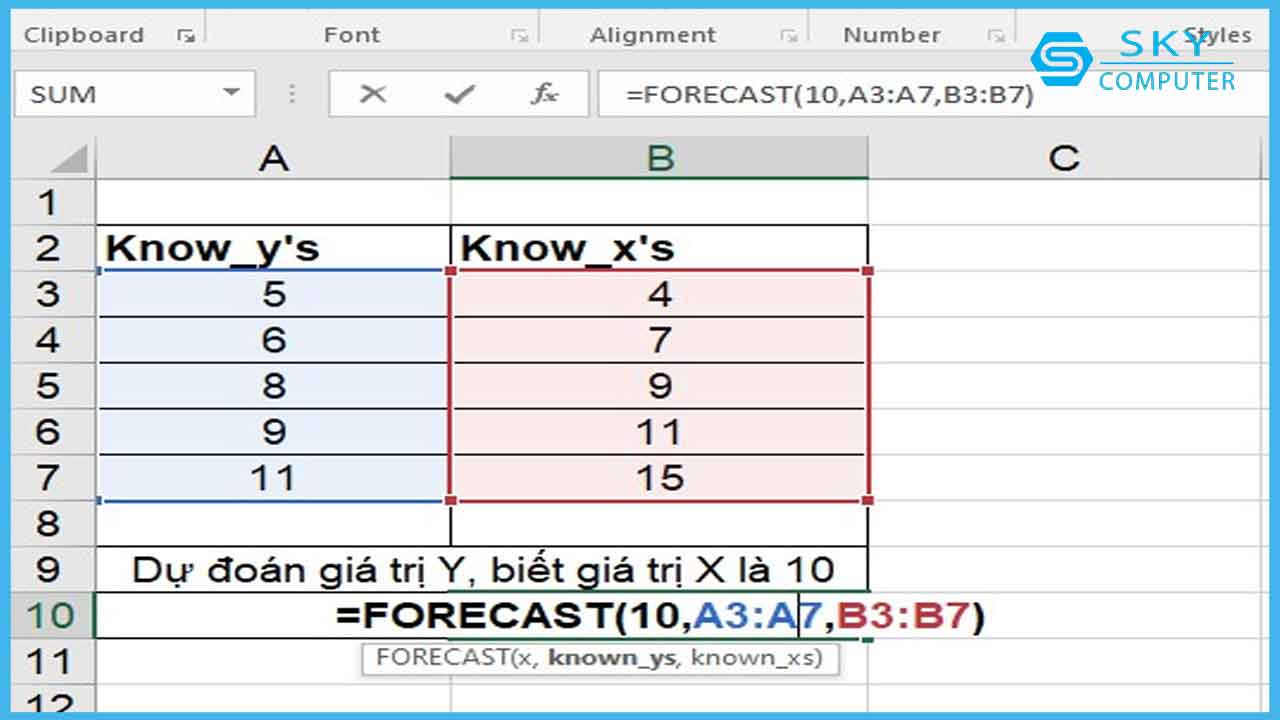 su-dung-ham-forecast-trong-excel-mot-so-vi-du-minh-hoa_3