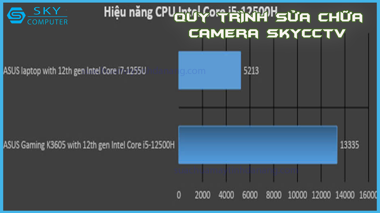 asus-gaming-vivobook-k3605-laptop-gaming-16-inch-mong-nhe-va-ben-bi_3