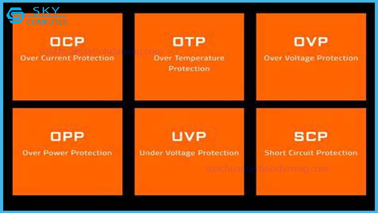 sua-chua-nguon-may-tinh-gigabyte-gp-p550b