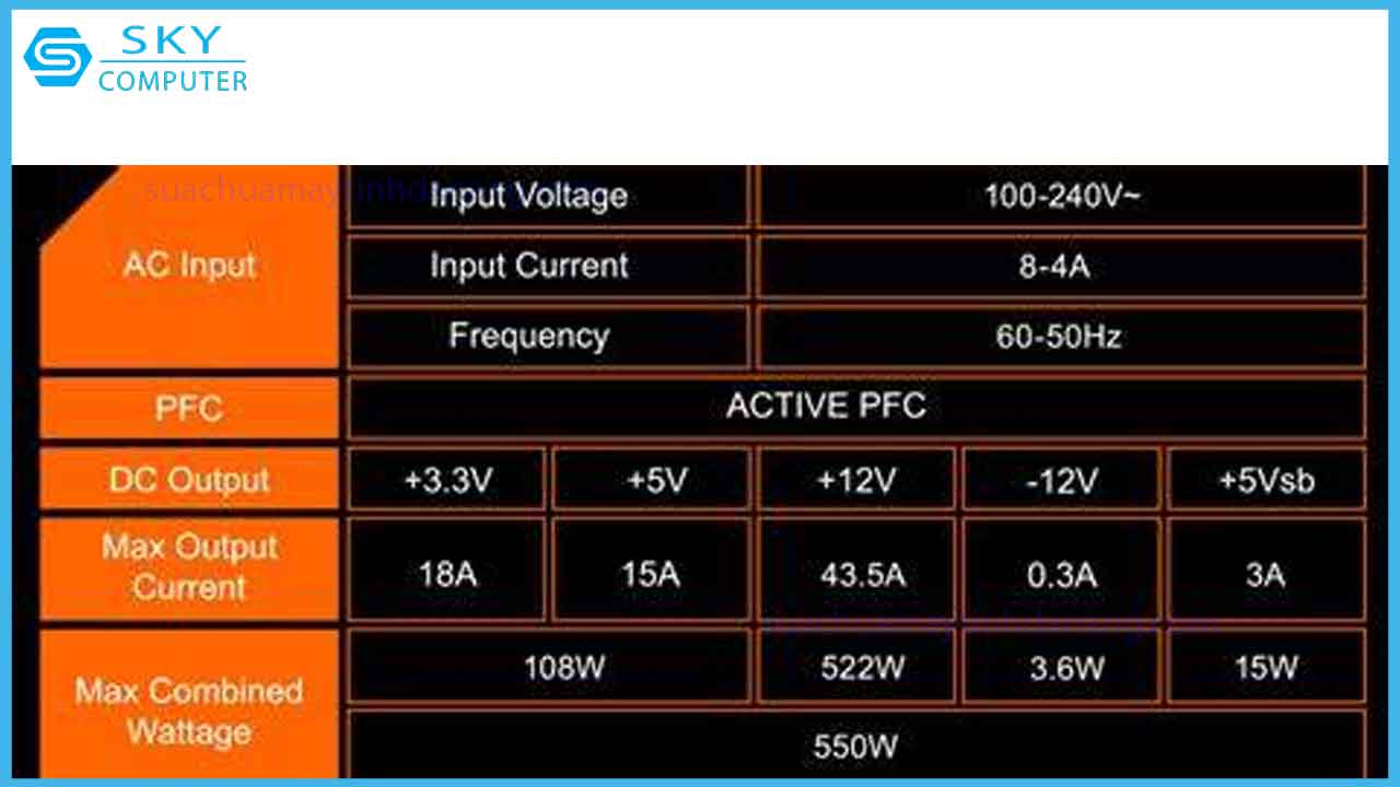 sua-chua-nguon-may-tinh-gigabyte-gp-p550b