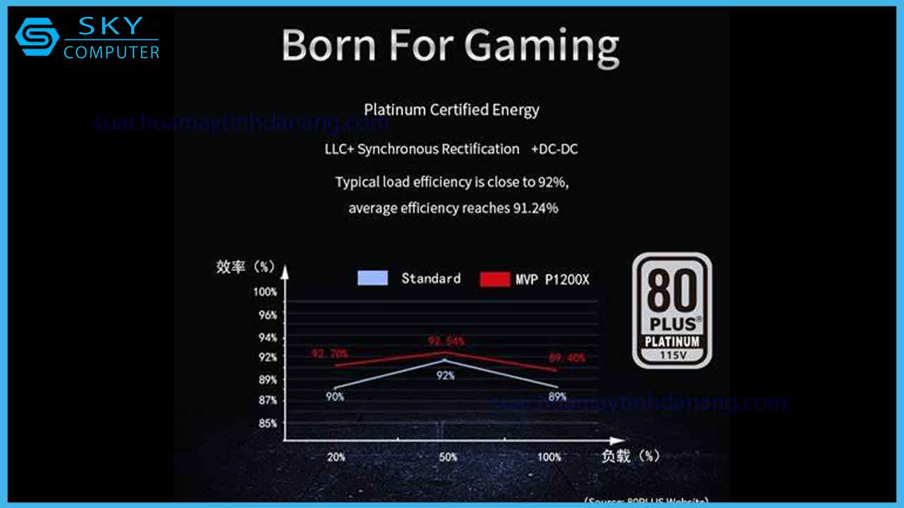 sua-chua-nguon-may-tinh-huntkey-mvp-p1200x