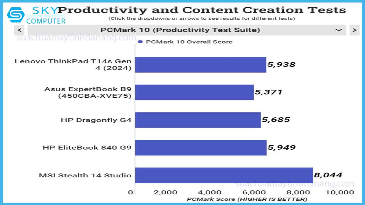 thinkpad-t14s-gen-4-laptop-van-phong-hieu-nang-trong-tam-gia-4