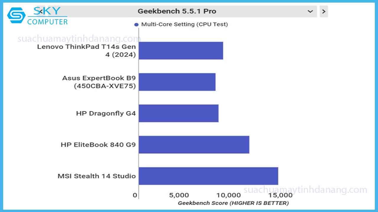 thinkpad-t14s-gen-4-laptop-van-phong-hieu-nang-trong-tam-gia-6