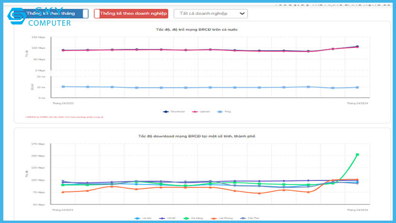 toc-do-internet-viet-nam-se-duoc-cong-khai-hang-thang-toi-nguoi-dung-2