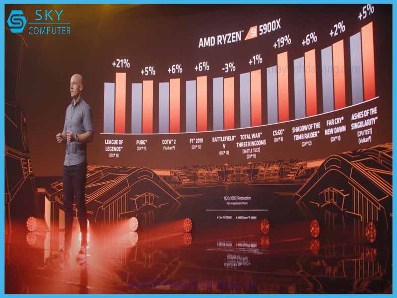 tong-hop-thong-tin-amd-ryzen-5000-gia-tien-hieu-nang-manh-hon-intel-1