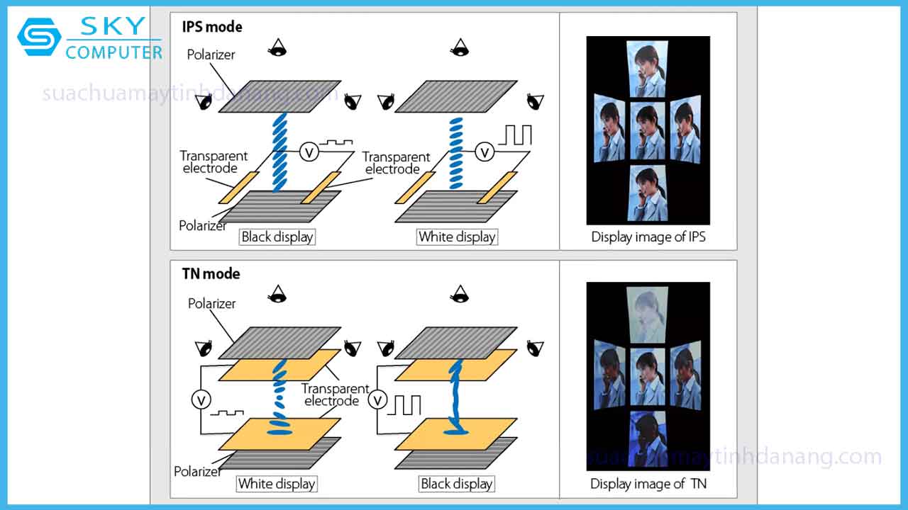 top-3-man-hinh-27-inch-2k-cho-dan-do-hoa-va-gamer-tam-trung-3