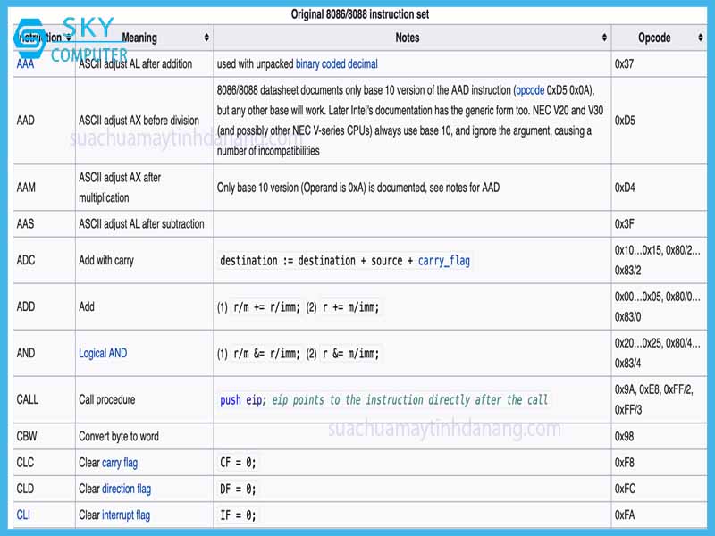 vi-sao-cpu-amd-ngay-cang-hot-1