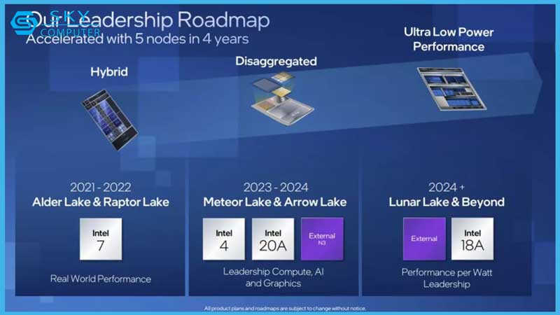 cpu-intels-meteor-lake-sap-ra-mat-nhung-van-con-nhuoc-diem-2