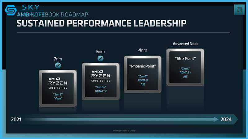 cpu-mobility-hieu-suat-cao-5nm-dragon-range-zen-4-cua-amd-se-mang-lai-hieu-suat-va-hieu-qua-vuot-troi-so-voi-zen-3-5