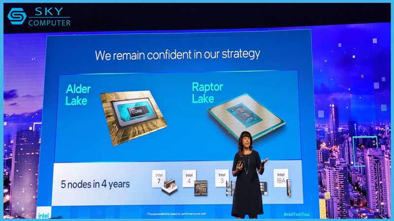 intel-confirms-raptor-lake-the-he-thu-13-de-gioi-thieu-cpu-6-ghz-dau-tien-tren-the-gioi-3