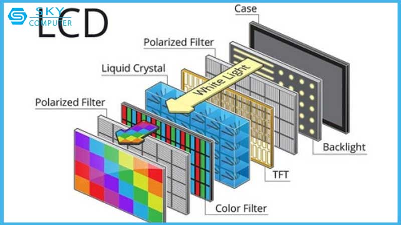 man-hinh-lcd-va-oled-khac-nhau-nhu-the-nao-2