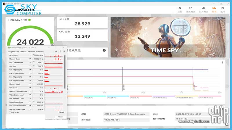 ro-ri-diem-benchmark-nvidia-geforce-rtx-4080-16-gb-3dmark-nhanh-hon-toi-62-so-voi-rtx-3080-1