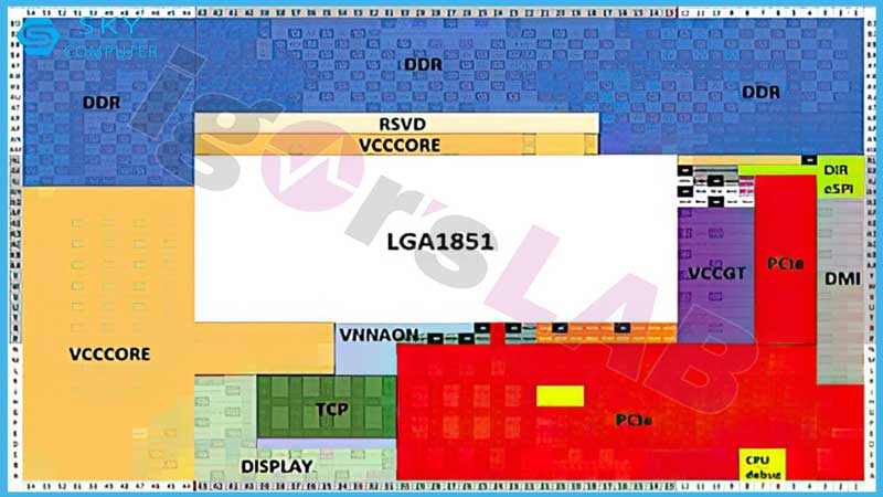 ro-ri-thong-so-ky-thuat-cua-socket-lga-1851-danh-cho-cpu-intel-the-he-15-4