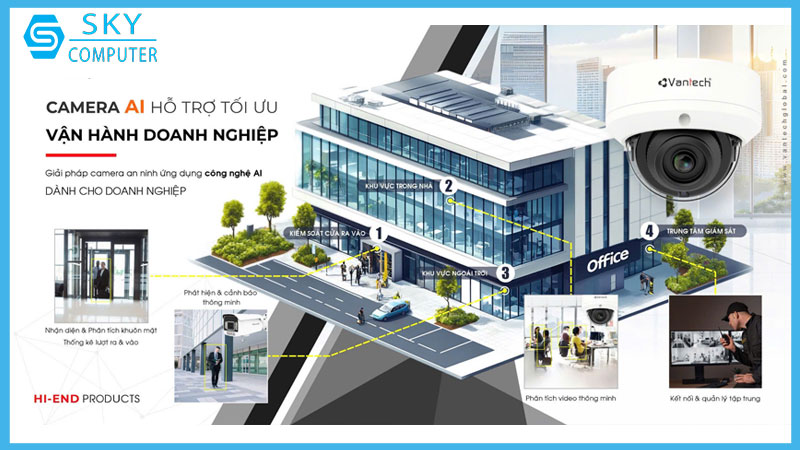 dich-vu-thi-cong-lap-dat-he-thong-camera-vantech-tai-da-nang-1