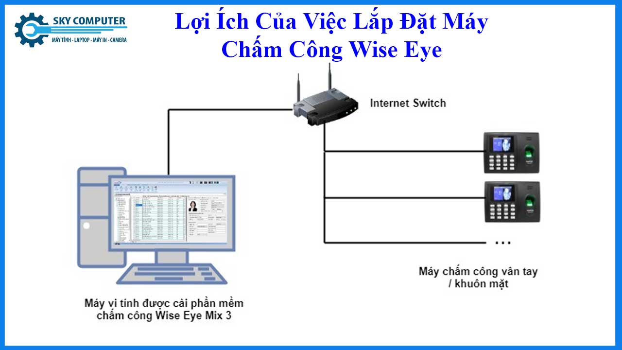 dich-vu-thi-cong-lap-dat-he-thong-may-cham-cong-wise-eye-2-1