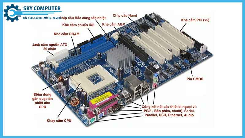 sua-chua-mainboard-laptop-msi-2